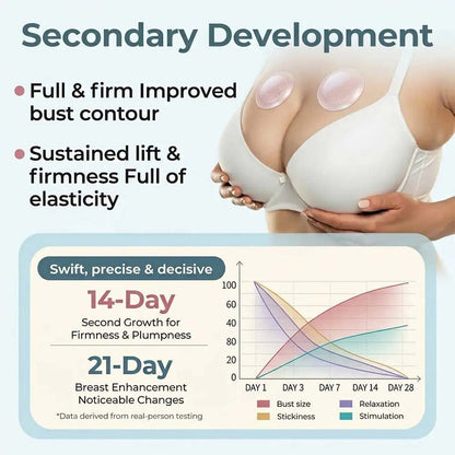 💥Diapason® 💥𝐁𝐑𝐄𝐀𝐒𝐓 𝐕𝐎𝐋𝐔𝐌𝐄 𝐁𝐎𝐎𝐒𝐓 & 𝐅𝐈𝐑𝐌 𝐌𝐈𝐂𝐑𝐎-𝐍𝐄𝐄𝐃𝐋𝐄 𝐏𝐀𝐓𝐂𝐇𝐄𝐒💥💥💥