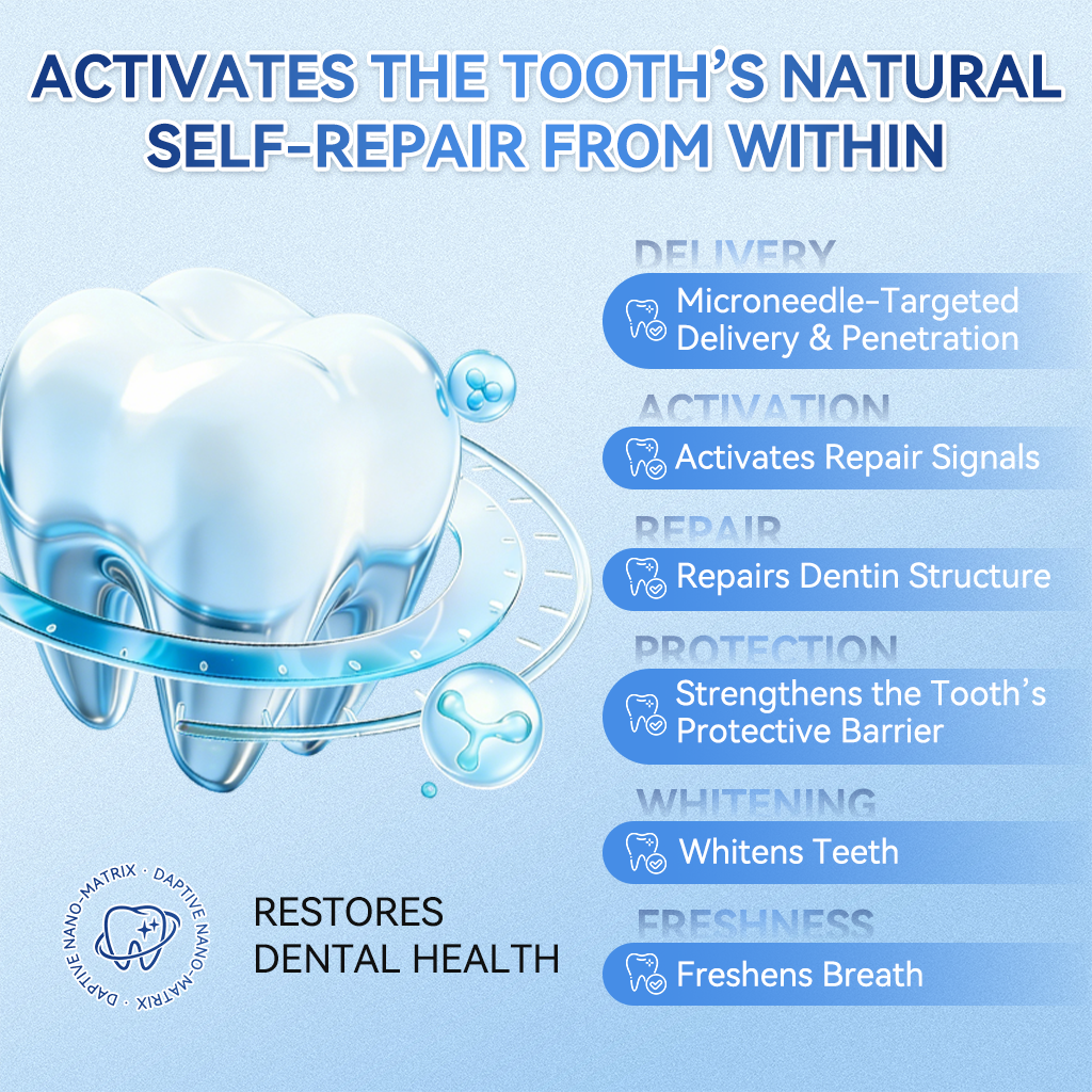 Next-Gen🦷𝐆𝐥𝐢𝐦𝐦𝐞𝐫𝐥𝐲® 𝐓𝐢𝐝𝐞𝐠𝐥𝐮𝐬𝐢𝐛 𝐓𝐨𝐨𝐭𝐡 & 𝐆𝐮𝐦 𝐑𝐞𝐩𝐚𝐢𝐫 𝐌𝐢𝐜𝐫𝐨𝐧𝐞𝐞𝐝𝐥𝐞 𝐏𝐚𝐭𝐜𝐡  | 𝐀𝐝𝐯𝐚𝐧𝐜𝐞𝐝 𝐒𝐭𝐞𝐦-𝐂𝐞𝐥𝐥 𝐀𝐜𝐭𝐢𝐯𝐚𝐭𝐢𝐨𝐧 𝐓𝐞𝐞𝐭𝐡 𝐒𝐭𝐫𝐢𝐩𝐬(🦷𝐑𝐞𝐛𝐮𝐢𝐥𝐝 𝐄𝐧𝐚𝐦𝐞𝐥 & 𝐃𝐞𝐧𝐭𝐢𝐧 • 𝐒𝐭𝐫𝐞𝐧𝐠𝐭𝐡𝐞𝐧 𝐆𝐮𝐦𝐬 • 𝐄𝐫𝐚𝐝𝐢𝐜𝐚𝐭𝐞 𝐓𝐚𝐫𝐭𝐚𝐫 & 𝐎𝐝𝐨𝐫 • 𝐒𝐭𝐨𝐩 𝐓𝐨𝐨𝐭𝐡 𝐒𝐞𝐧𝐬𝐢𝐭𝐢𝐯𝐢𝐭𝐲)