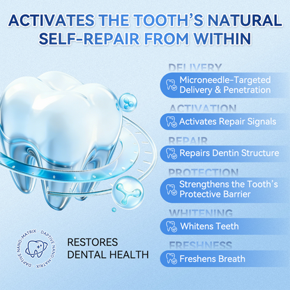 Next-Gen🦷𝐆𝐥𝐢𝐦𝐦𝐞𝐫𝐥𝐲® 𝐓𝐢𝐝𝐞𝐠𝐥𝐮𝐬𝐢𝐛 𝐓𝐨𝐨𝐭𝐡 & 𝐆𝐮𝐦 𝐑𝐞𝐩𝐚𝐢𝐫 𝐌𝐢𝐜𝐫𝐨𝐧𝐞𝐞𝐝𝐥𝐞 𝐏𝐚𝐭𝐜𝐡  | 𝐀𝐝𝐯𝐚𝐧𝐜𝐞𝐝 𝐒𝐭𝐞𝐦-𝐂𝐞𝐥𝐥 𝐀𝐜𝐭𝐢𝐯𝐚𝐭𝐢𝐨𝐧 𝐓𝐞𝐞𝐭𝐡 𝐒𝐭𝐫𝐢𝐩𝐬(🦷𝐑𝐞𝐛𝐮𝐢𝐥𝐝 𝐄𝐧𝐚𝐦𝐞𝐥 & 𝐃𝐞𝐧𝐭𝐢𝐧 • 𝐒𝐭𝐫𝐞𝐧𝐠𝐭𝐡𝐞𝐧 𝐆𝐮𝐦𝐬 • 𝐄𝐫𝐚𝐝𝐢𝐜𝐚𝐭𝐞 𝐓𝐚𝐫𝐭𝐚𝐫 & 𝐎𝐝𝐨𝐫 • 𝐒𝐭𝐨𝐩 𝐓𝐨𝐨𝐭𝐡 𝐒𝐞𝐧𝐬𝐢𝐭𝐢𝐯𝐢𝐭𝐲)