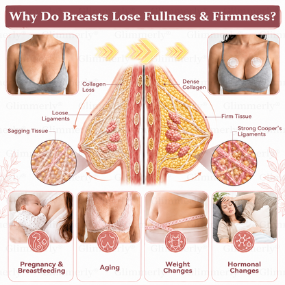⏰𝐆𝐥𝐢𝐦𝐦𝐞𝐫𝐥𝐲® 𝐁𝐫𝐞𝐚𝐬𝐭 𝐕𝐨𝐥𝐮𝐦𝐞 𝐁𝐨𝐨𝐬𝐭 & 𝐅𝐢𝐫𝐦 𝐌𝐢𝐜𝐫𝐨-𝐍𝐞𝐞𝐝𝐥𝐞 𝐏𝐚𝐭𝐜𝐡𝐞𝐬