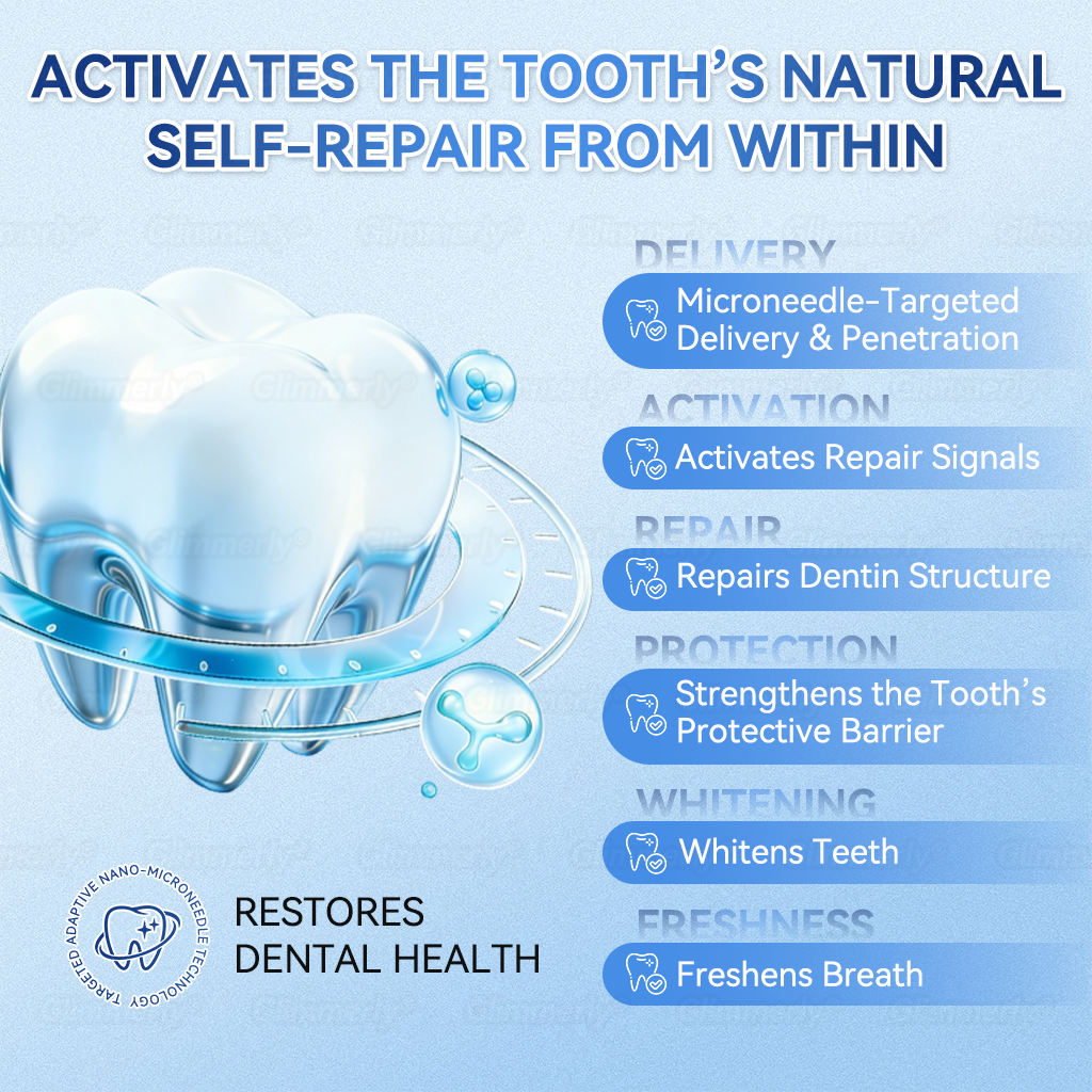 𝐺𝑙𝑖𝑚𝑚𝑒𝑟𝑙𝑦® 𝑇𝑖𝑑𝑒𝑔𝑙𝑢𝑠𝑖𝑏 𝑇𝑜𝑜𝑡ℎ & 𝐺𝑢𝑚 𝑅𝑒𝑝𝑎𝑖𝑟 𝐹𝑎𝑠𝑡-𝐷𝑖𝑠𝑠𝑜𝑙𝑣𝑖𝑛𝑔 𝑊ℎ𝑖𝑡𝑒𝑛𝑖𝑛𝑔 𝑆𝑡𝑟𝑖𝑝𝑠  (𝟓-𝐢𝐧-𝟏🦷𝐑𝐞𝐛𝐮𝐢𝐥𝐝 𝐄𝐧𝐚𝐦𝐞𝐥 & 𝐃𝐞𝐧𝐭𝐢𝐧 • 𝐒𝐭𝐫𝐞𝐧𝐠𝐭𝐡𝐞𝐧 𝐆𝐮𝐦𝐬 • 𝐄𝐫𝐚𝐝𝐢𝐜𝐚𝐭𝐞 𝐓𝐚𝐫𝐭𝐚𝐫 & 𝐎𝐝𝐨𝐫 • 𝐖𝐡𝐢𝐭𝐞𝐧𝐢𝐧𝐠 • 𝐒𝐭𝐨𝐩 𝐓𝐨𝐨𝐭𝐡 𝐒𝐞𝐧𝐬𝐢𝐭𝐢𝐯𝐢𝐭𝐲)