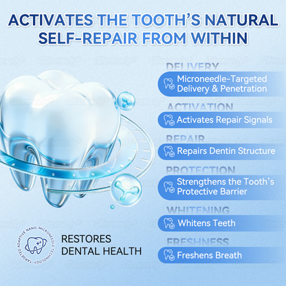 𝐺𝑙𝑖𝑚𝑚𝑒𝑟𝑙𝑦® 𝑇𝑖𝑑𝑒𝑔𝑙𝑢𝑠𝑖𝑏 𝑇𝑜𝑜𝑡ℎ & 𝐺𝑢𝑚 𝑅𝑒𝑝𝑎𝑖𝑟 𝐹𝑎𝑠𝑡-𝐷𝑖𝑠𝑠𝑜𝑙𝑣𝑖𝑛𝑔 𝑊ℎ𝑖𝑡𝑒𝑛𝑖𝑛𝑔 𝑆𝑡𝑟𝑖𝑝𝑠  (𝟓-𝐢𝐧-𝟏🦷𝐑𝐞𝐛𝐮𝐢𝐥𝐝 𝐄𝐧𝐚𝐦𝐞𝐥 & 𝐃𝐞𝐧𝐭𝐢𝐧 • 𝐒𝐭𝐫𝐞𝐧𝐠𝐭𝐡𝐞𝐧 𝐆𝐮𝐦𝐬 • 𝐄𝐫𝐚𝐝𝐢𝐜𝐚𝐭𝐞 𝐓𝐚𝐫𝐭𝐚𝐫 & 𝐎𝐝𝐨𝐫 • 𝐖𝐡𝐢𝐭𝐞𝐧𝐢𝐧𝐠 • 𝐒𝐭𝐨𝐩 𝐓𝐨𝐨𝐭𝐡 𝐒𝐞𝐧𝐬𝐢𝐭𝐢𝐯𝐢𝐭𝐲)