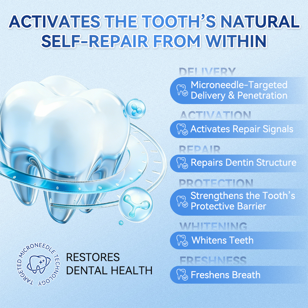 【A Game-Changer for Those with Dental Anxiety】𝐺𝑙𝑖𝑚𝑚𝑒𝑟𝑙𝑦® 𝑇𝑖𝑑𝑒𝑔𝑙𝑢𝑠𝑖𝑏 𝑇𝑜𝑜𝑡ℎ & 𝐺𝑢𝑚 𝑅𝑒𝑝𝑎𝑖𝑟 𝐹𝑎𝑠𝑡-𝐷𝑖𝑠𝑠𝑜𝑙𝑣𝑖𝑛𝑔 𝑂𝑟𝑎𝑙 𝑆𝑡𝑟𝑖𝑝𝑠(Supports tooth repair and helps relieve gum discomfort and other common oral concerns)