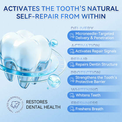 【A Game-Changer for Those with Dental Anxiety】𝐺𝑙𝑖𝑚𝑚𝑒𝑟𝑙𝑦® 𝑇𝑖𝑑𝑒𝑔𝑙𝑢𝑠𝑖𝑏 𝑇𝑜𝑜𝑡ℎ & 𝐺𝑢𝑚 𝑅𝑒𝑝𝑎𝑖𝑟 𝐹𝑎𝑠𝑡-𝐷𝑖𝑠𝑠𝑜𝑙𝑣𝑖𝑛𝑔 𝑂𝑟𝑎𝑙 𝑆𝑡𝑟𝑖𝑝𝑠(Supports tooth repair and helps relieve gum discomfort and other common oral concerns)