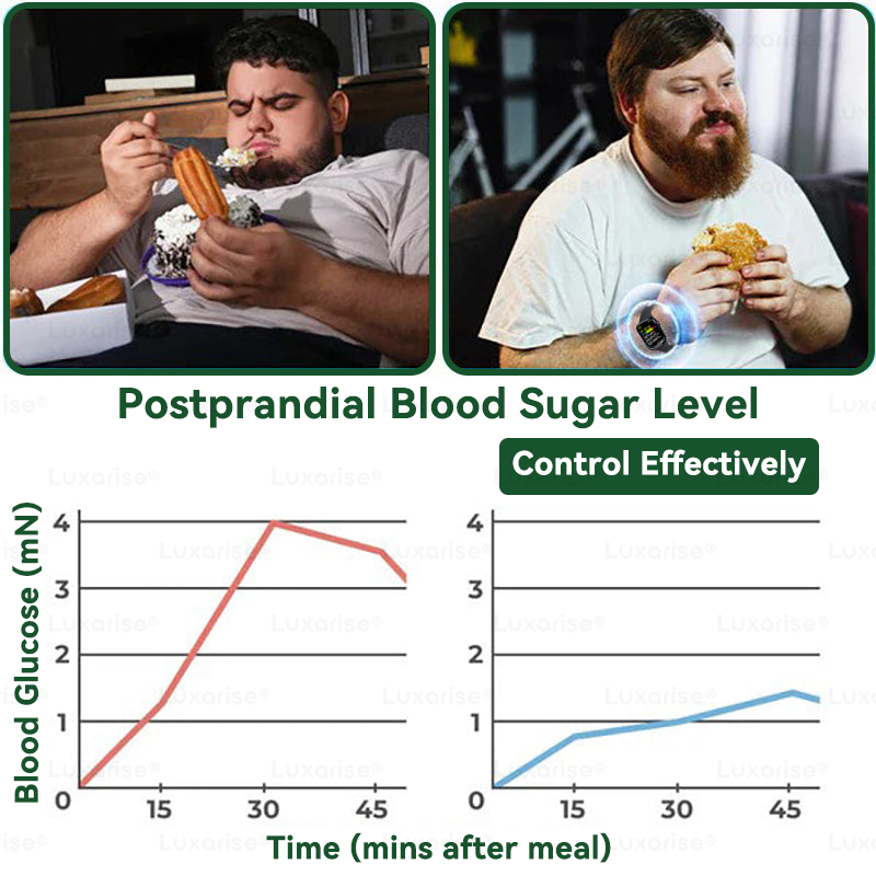 🚀 Once Daily 🚀, Visible Changes in 7 Days 𝑳𝒖𝒙𝒂𝒓𝒊𝒔𝒆® 𝑴𝒐𝒓𝒊𝒏𝒈𝒂 & 𝑩𝒆𝒓𝒃𝒆𝒓𝒊𝒏𝒆 10-𝑰𝑵-1 𝑨𝒅𝒗𝒂𝒏𝒄𝒆𝒅 𝑵𝒂𝒏𝒐 𝑴𝒊𝒄𝒓𝒐𝒏𝒆𝒆𝒅𝒍𝒆 𝑷𝒂𝒕𝒄𝒉 𝐎𝐛𝐞𝐬𝐢𝐭𝐲, 𝐃𝐢𝐚𝐛𝐞𝐭𝐞𝐬, 𝐒𝐥𝐞𝐞𝐩 𝐀𝐩𝐧𝐞𝐚, 𝐀𝐧𝐝 𝐉𝐨𝐢𝐧𝐭 𝐈𝐬𝐬𝐮𝐞𝐬