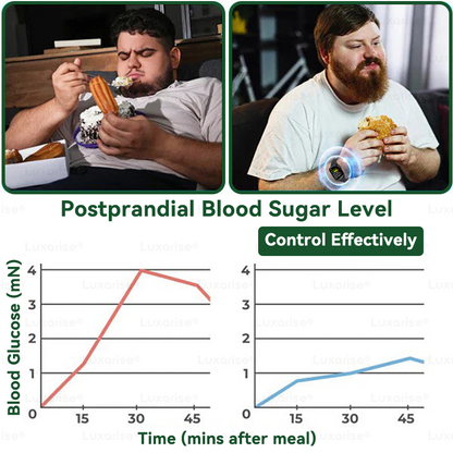 🚀 Once Daily 🚀, Visible Changes in 7 Days 𝑳𝒖𝒙𝒂𝒓𝒊𝒔𝒆® 𝑴𝒐𝒓𝒊𝒏𝒈𝒂 & 𝑩𝒆𝒓𝒃𝒆𝒓𝒊𝒏𝒆 10-𝑰𝑵-1 𝑨𝒅𝒗𝒂𝒏𝒄𝒆𝒅 𝑵𝒂𝒏𝒐 𝑴𝒊𝒄𝒓𝒐𝒏𝒆𝒆𝒅𝒍𝒆 𝑷𝒂𝒕𝒄𝒉 𝐎𝐛𝐞𝐬𝐢𝐭𝐲, 𝐃𝐢𝐚𝐛𝐞𝐭𝐞𝐬, 𝐒𝐥𝐞𝐞𝐩 𝐀𝐩𝐧𝐞𝐚, 𝐀𝐧𝐝 𝐉𝐨𝐢𝐧𝐭 𝐈𝐬𝐬𝐮𝐞𝐬