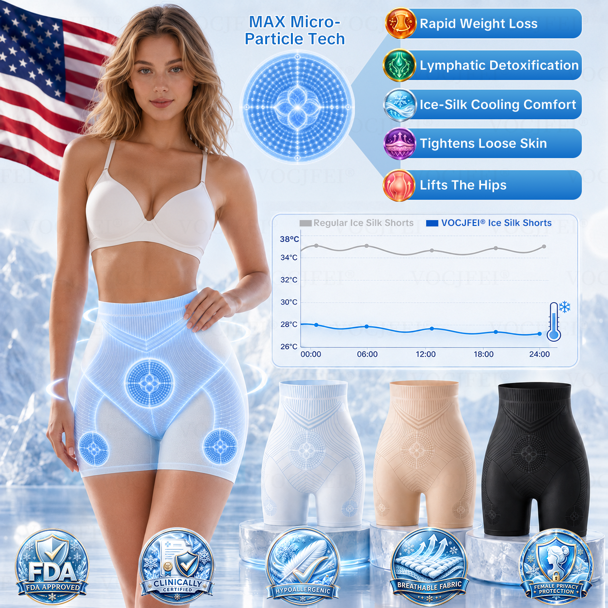 𝐕𝑶𝑪𝑱𝑭𝑬𝐈® 𝟐𝟎𝟐𝟔 𝐌𝐨𝐫𝐢𝐧𝐠𝐚 & 𝐁𝐞𝐫𝐛𝐞𝐫𝐢𝐧𝐞 𝟔 𝐈𝐧 𝟏 𝐌𝐢𝐜𝐫𝐨-𝐛𝐞𝐚𝐝 𝐂𝐨𝐨𝐥𝐢𝐧𝐠 𝐒𝐥𝐢𝐦𝐦𝐢𝐧𝐠 𝐒𝐜𝐮𝐥𝐩𝐭𝐢𝐧𝐠 𝐒𝐡𝐨𝐫𝐭𝐬 𝐌𝐚𝐱